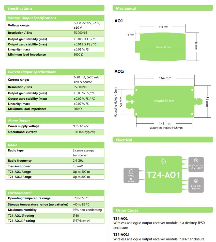 t24-ao1 specifications and diagram